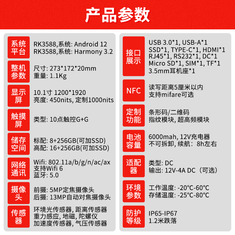 【芯固信息ST11-R2】全新一代10寸安卓12的工业三防平板电脑领航者(图2)